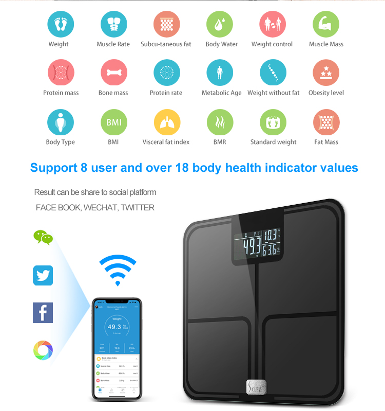 BMI スケール スマート デジタル バスルーム ワイヤレス体重計
