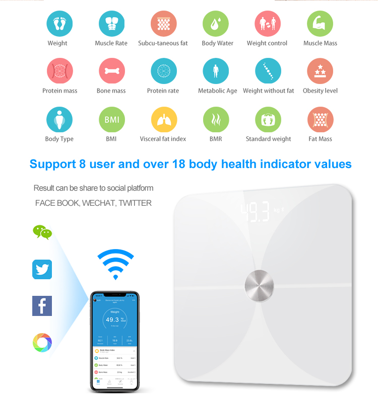 体重計はスマートフォン アプリで 18 の身体指標を追跡